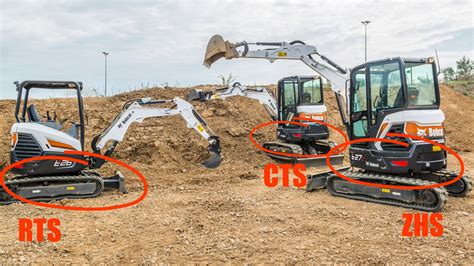 Diagram porównujący koparki ze standardowym i zerowym zachodzeniem tyłu (ZTS/ZHS) Bobcat