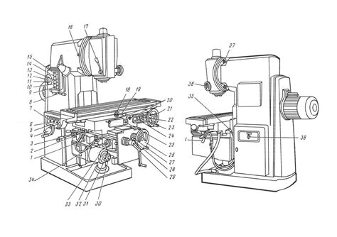 schemat budowy frezarki JCB