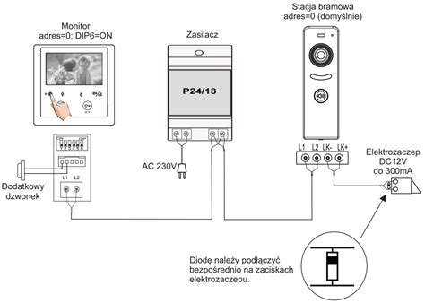 Schemat połączenia terminala ISOBUS z modułem WLAN rozsiewacza