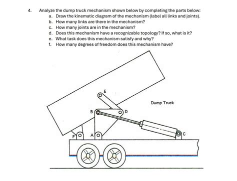 Diagram or photo of a 3-way tipper mechanism on a truck chassis