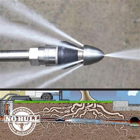The WUKO process of high-pressure cleaning, with emphasis on the truck and water jets clearing a pipe. (Infographic/Scheme)
