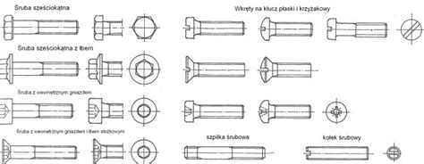 Zdjęcie różnych rodzajów części metalowych, śrub, nakrętek, wkrętów