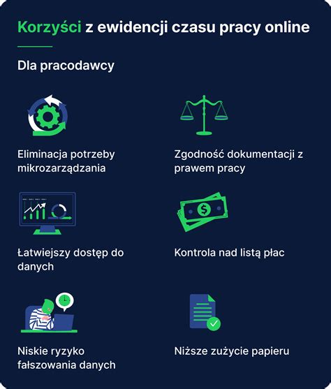 Infografika przedstawiająca korzyści z używania agregatu uprawowo-siewnego (oszczędność, wydajność)