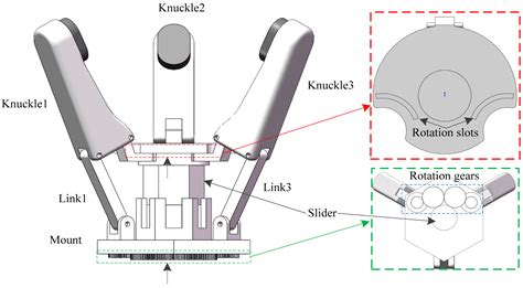 Technical diagram or close-up photo of a gripper planter's mechanism, highlighting the gripper arms and spacing adjustments.