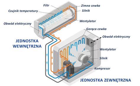 zdjęcie lub schemat kompresora klimatyzacji SD7H15