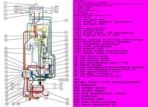 schemat odpowietrznika baku hydrauliki
