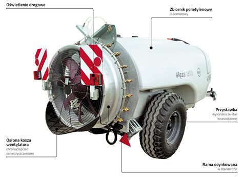 infografika przedstawiająca budowę nowoczesnego opryskiwacza sadowniczego z podziałem na zbiornik, pompę i przystawkę wentylatorową