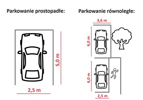 Schemat: Przykładowe wymiary miejsca parkingowego dla samochodu ciężarowego