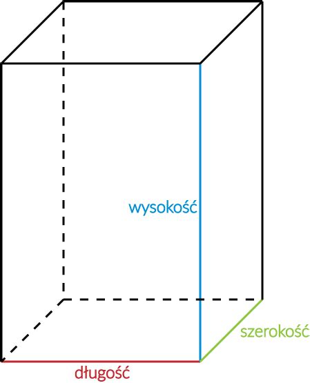 Infografika lub schemat ładowarki Bobcat 443 z zaznaczonymi wymiarami (długość, szerokość, wysokość)