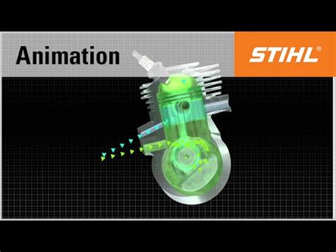 Diagram showing the principle of the STIHL 2-MIX engine with fuel-free scavenging layer