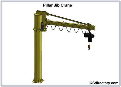 Thematic photo of a pillar jib crane in a compact industrial environment, highlighting its reach and compactness.