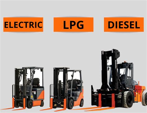 Infographic comparing diesel, gas, and electric forklifts