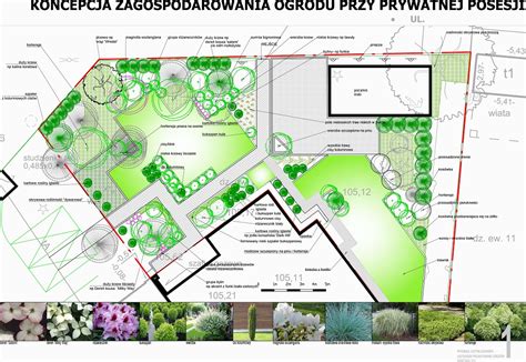 Plan zagospodarowania ogrodu z podziałem na strefy