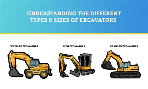 Infographics comparing engine types in Volvo excavators (Perkins vs. Deutz)