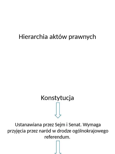 Zestawienie aktów prawnych chroniących rolników przed egzekucją komorniczą