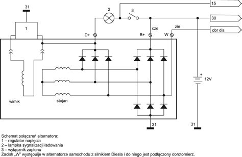 Alternator koparki JCB - źródło sygnału dla obrotomierza i licznika motogodzin