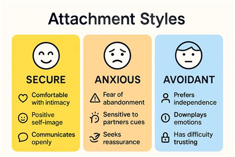 Infographic comparing features of Grand Max attachments