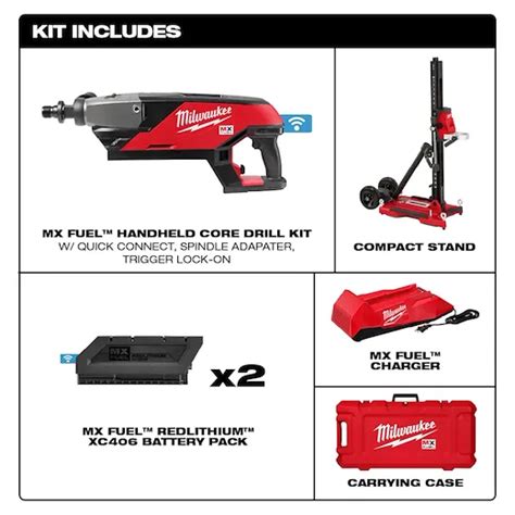 Infographic comparing handheld and stand-mounted drills
