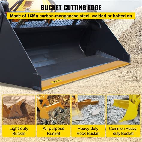 Detailed close-up photo of a backhoe loader bucket teeth and cutting edge