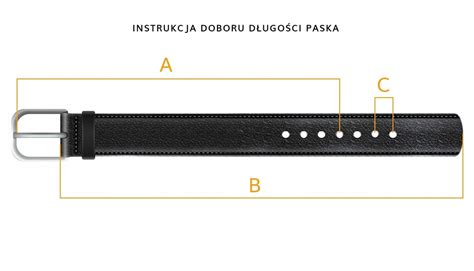 infografika przedstawiająca jak mierzyć pasek klinowy