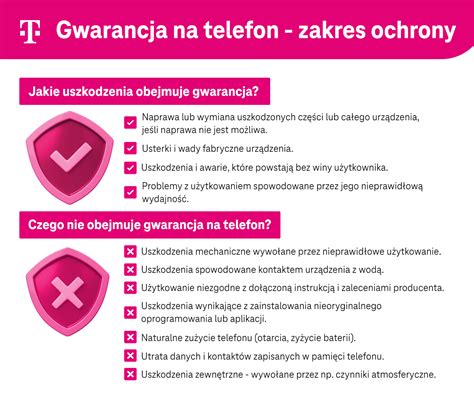 Znak gwarancji lub infografika przedstawiająca zakres gwarancji Glimat