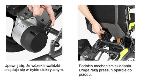 infografika przedstawiająca mechanizm wózka inwalidzkiego z funkcją pionizacji