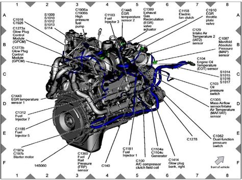 Engine diagram of a Sisu 4-cylinder diesel engine with turbocharger