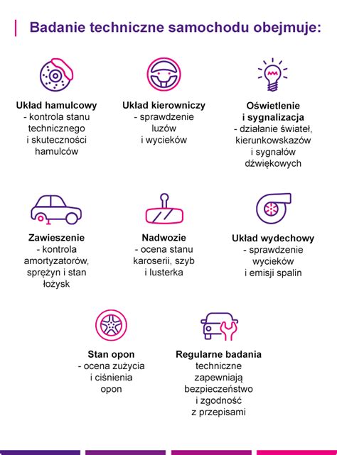 Infografika przedstawiająca punkty kontroli technicznej przed wyjazdem: hamulce, oświetlenie, zaczep, trójkąt.