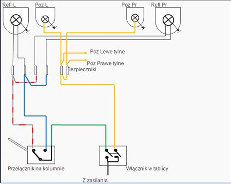 Schemat instalacji tylnego światła w maszynie Bobcat