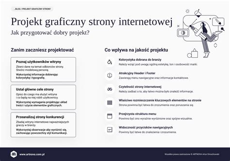 infografika: wpływ gadżetów reklamowych na wizerunek firmy