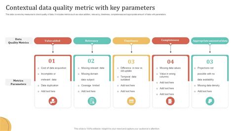 Infographic presenting key parameters to consider when choosing a work platform.
