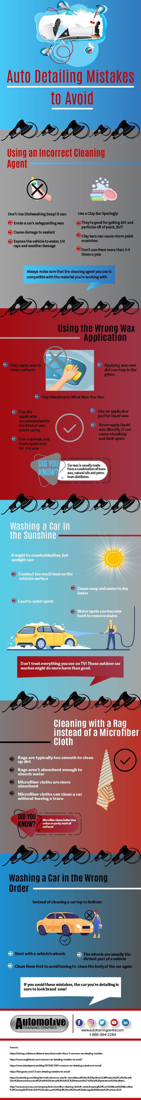 Infographic detailing common mistakes in tractor painting and how to avoid them.