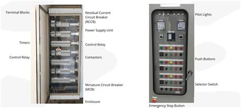 Photo of the electrical control panel of the spreader