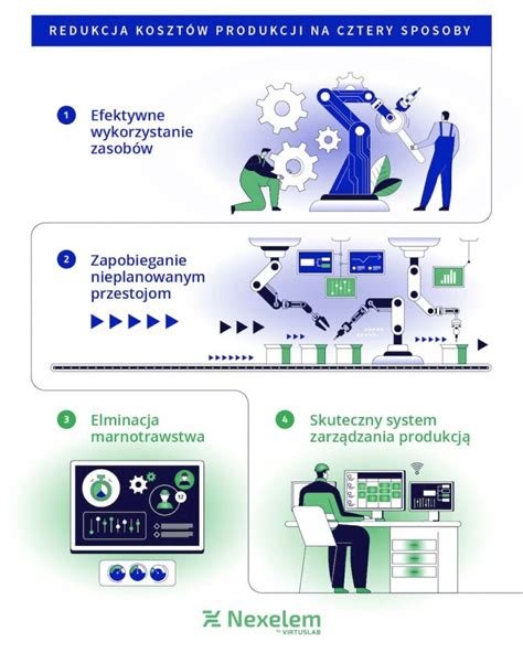 Infografika przedstawiająca budowę lemiesza i odkładnicy w pługu