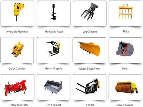 Infographic showing different types of backhoe loader attachments for various tasks