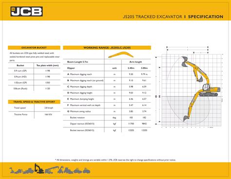 Technical diagram of JCB JS 150 W excavator dimensions