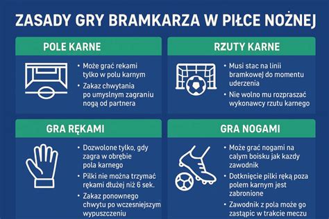 infografika przedstawiająca najważniejsze zasady bezpieczeństwa przy obsłudze traktorka kosiarki