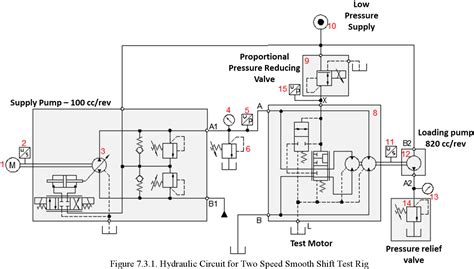 Technical diagram of the hydraulic system of a Bobcat skid steer loader