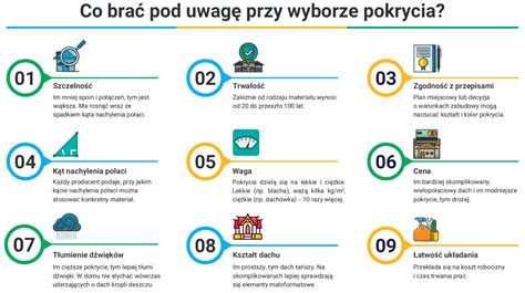 Infografika: Co brać pod uwagę przy zakupie ciągnika siodłowego