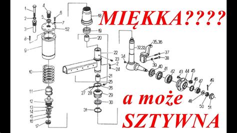 Schemat techniczny układu napędowego i przedniej osi ciągnika Zetor