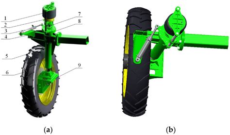 Diagram illustrating the 