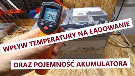 Infografika: Wpływ temperatury na pojemność akumulatora