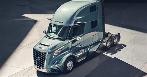 Schemat podziału modeli Volvo Trucks na segmenty zastosowań (FM dla dystrybucji, FMX dla budownictwa)