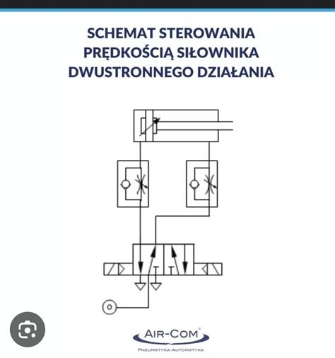 schemat układu napinania pasa młocarni z siłownikiem elektrycznym