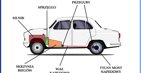 zdjęcie uszczelniacza kasetowego dedykowanego do układów napędowych ciągników Iseki