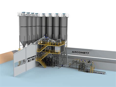 Schemat budowy fabryki betonu Arco Met7