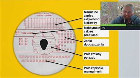schemat tarczy rozsiewającej z łopatkami i oznaczeniami otworów