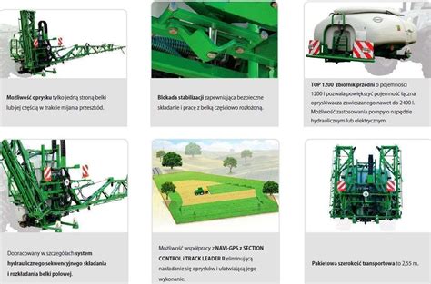 infografika porównująca cechy różnych opryskiwaczy zawieszanych (pojemność, szerokość belki)