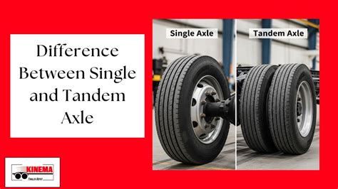 Technical drawing or infographic showing the difference between single-axle and tandem chassis in a manure spreader