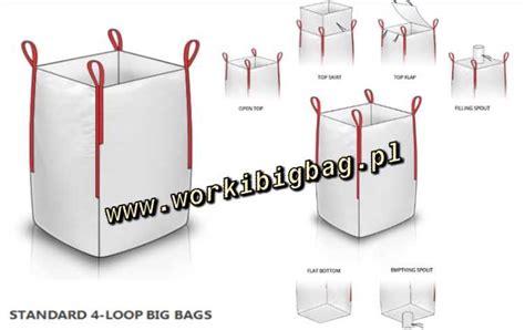 schemat techniczny pokazujący prawidłowy sposób zawieszenia worka Big Bag na widłach wózka widłowego